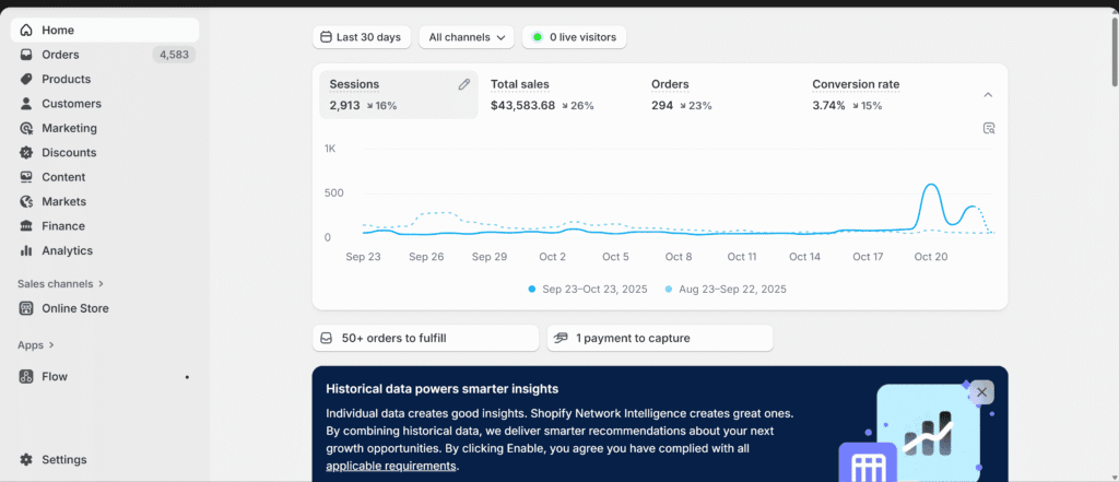 Shopify Performance Optimization
