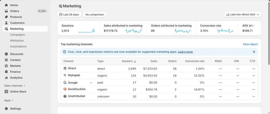 Shopify Performance Optimization