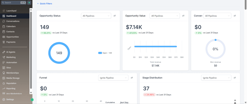 GoHighLevel CRM Automation