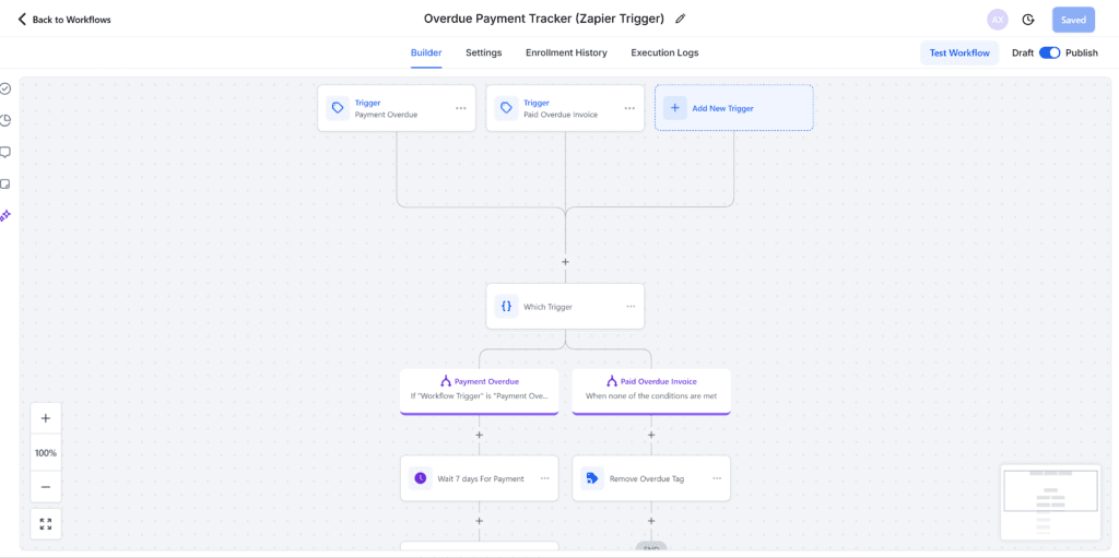 GoHighLevel CRM Automation