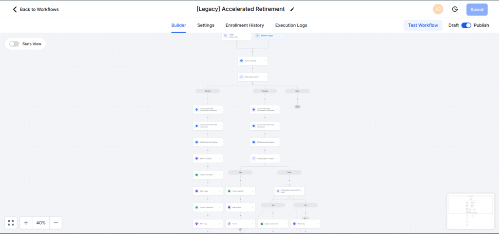 GHL systems Automation