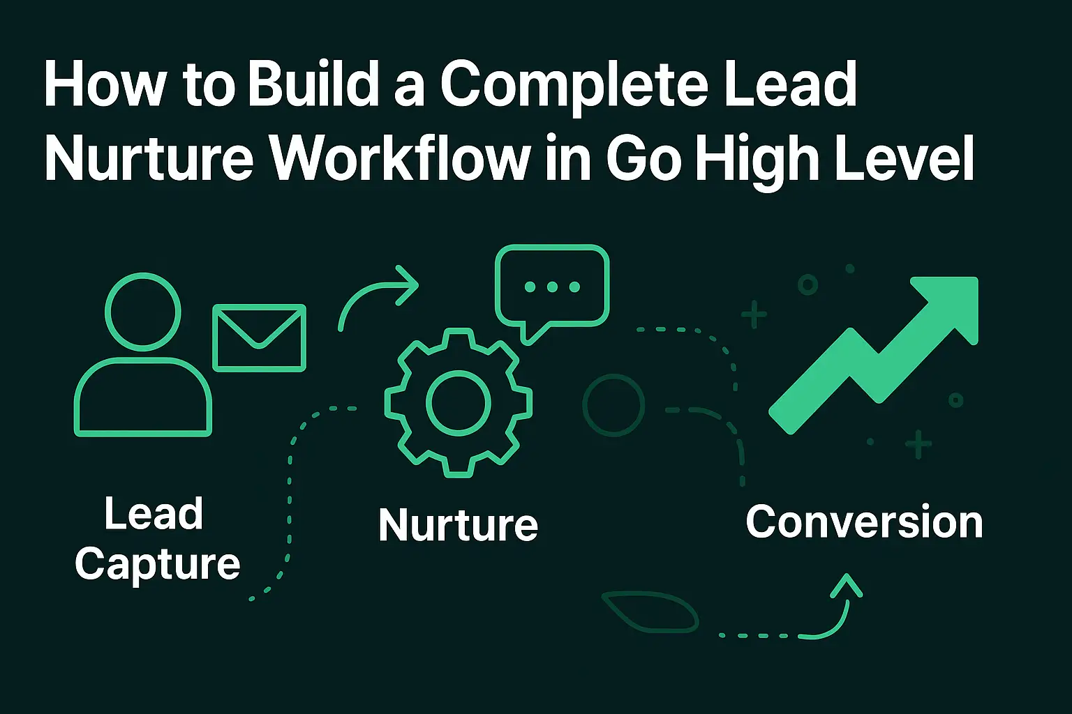 How to Build a Complete Lead Nurture Workflow in Go High Level (Step-by-Step Guide)
