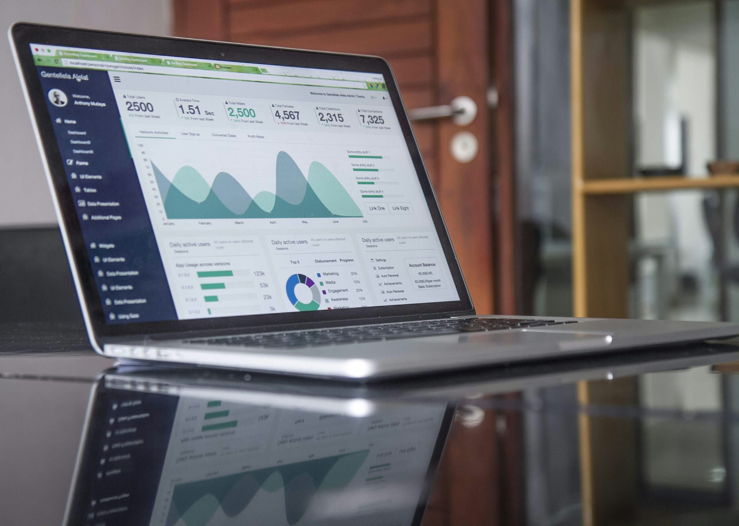 The Psychology Behind a High-Converting Funnel